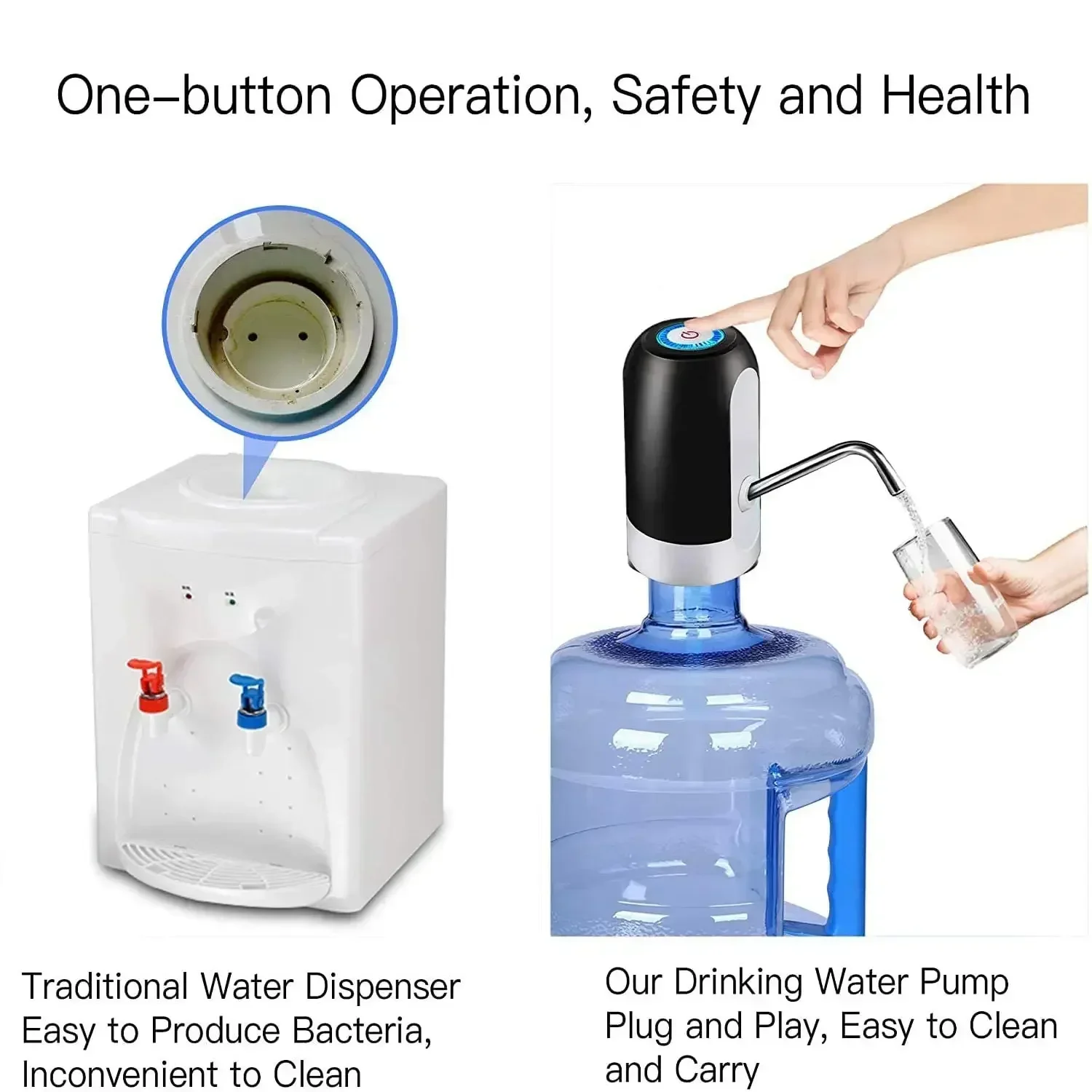 Bomba de botella de agua para  - Kitchen Gadgets Electronic reseña y precio