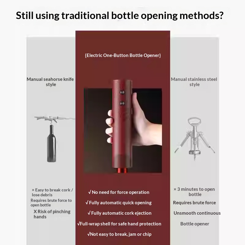 Abridor de Botellas de Vino El - Kitchen Gadgets Electronic reseña y precio