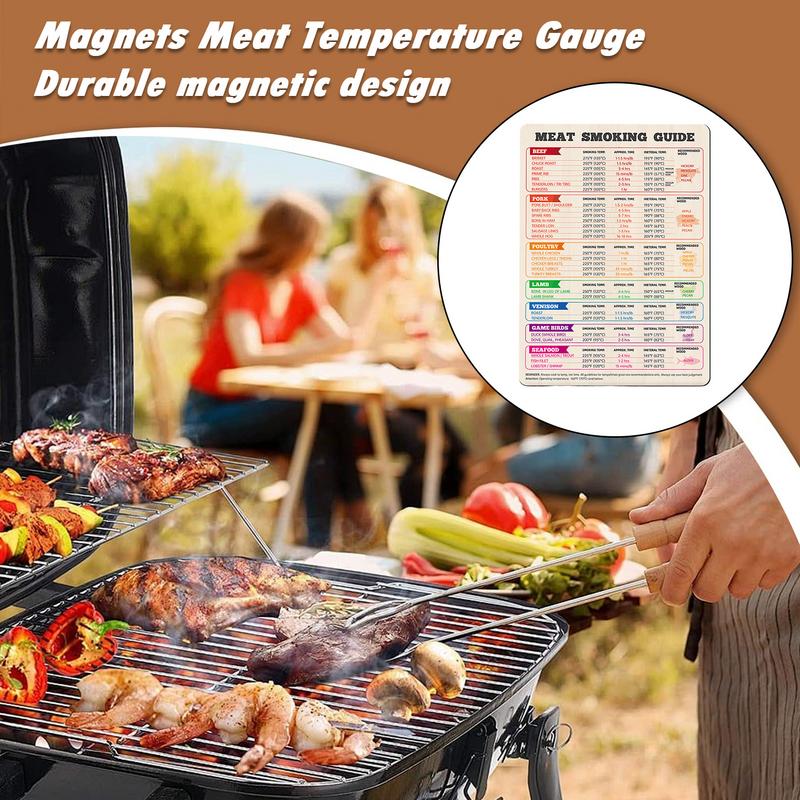 Tabla de temperatura de carne  - Kitchen Gadgets Guide reseña y precio